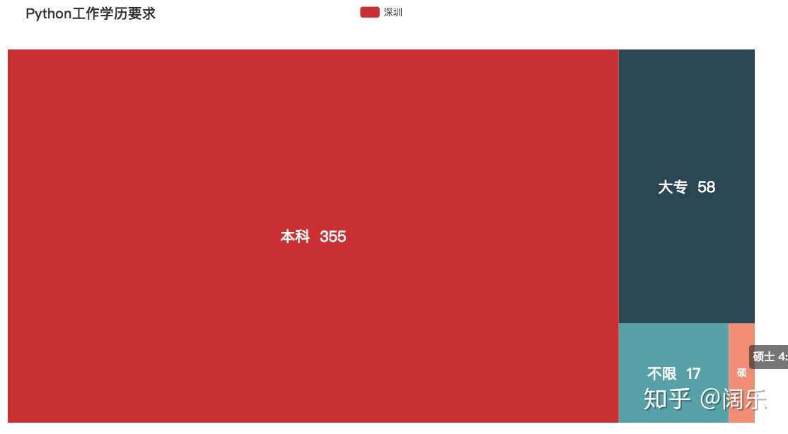 mongodb setParameter参数_mongodb_05