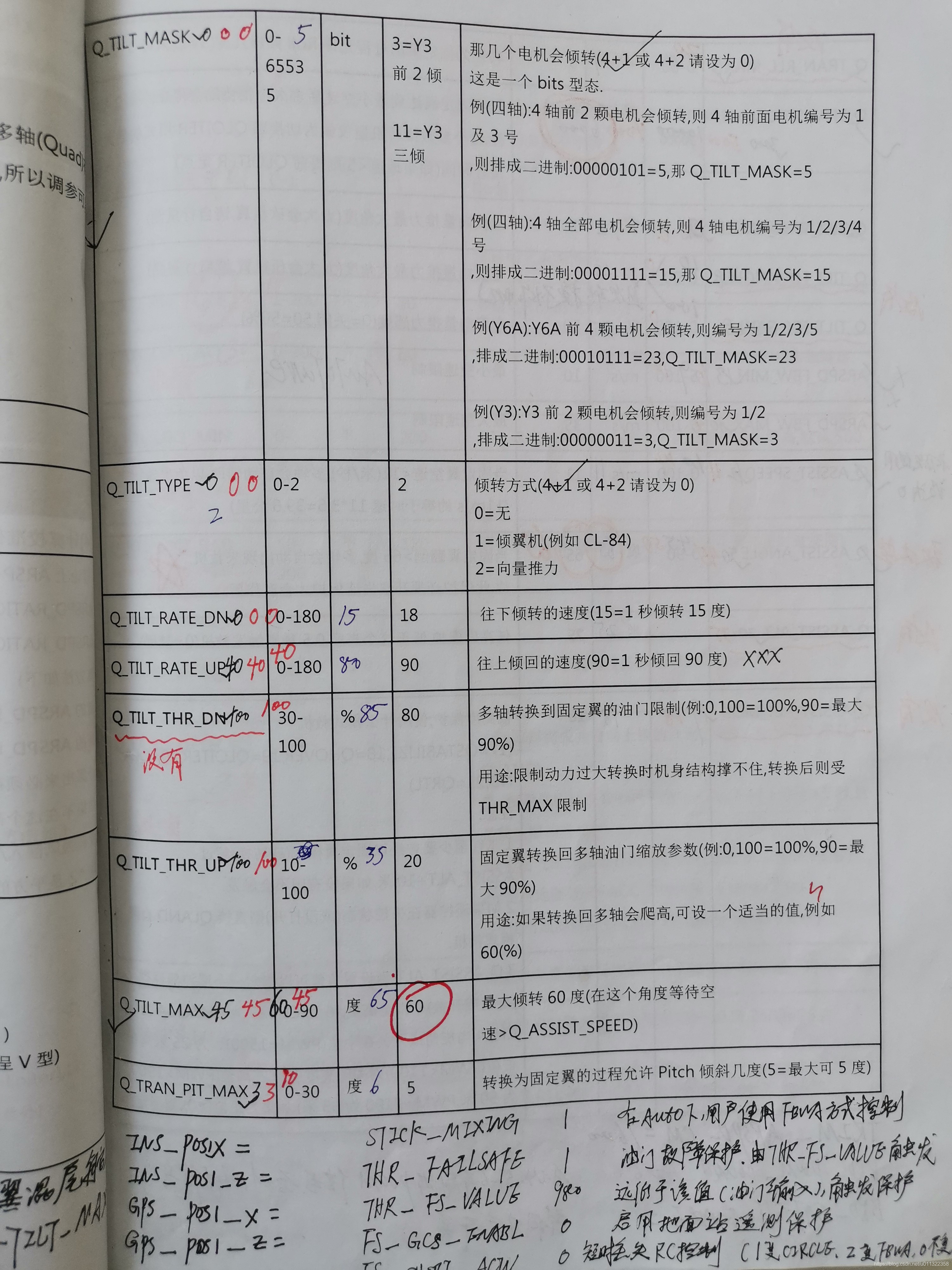 Android AMap 获取企业的地理围栏区域Boundary坐标_机器学习_02