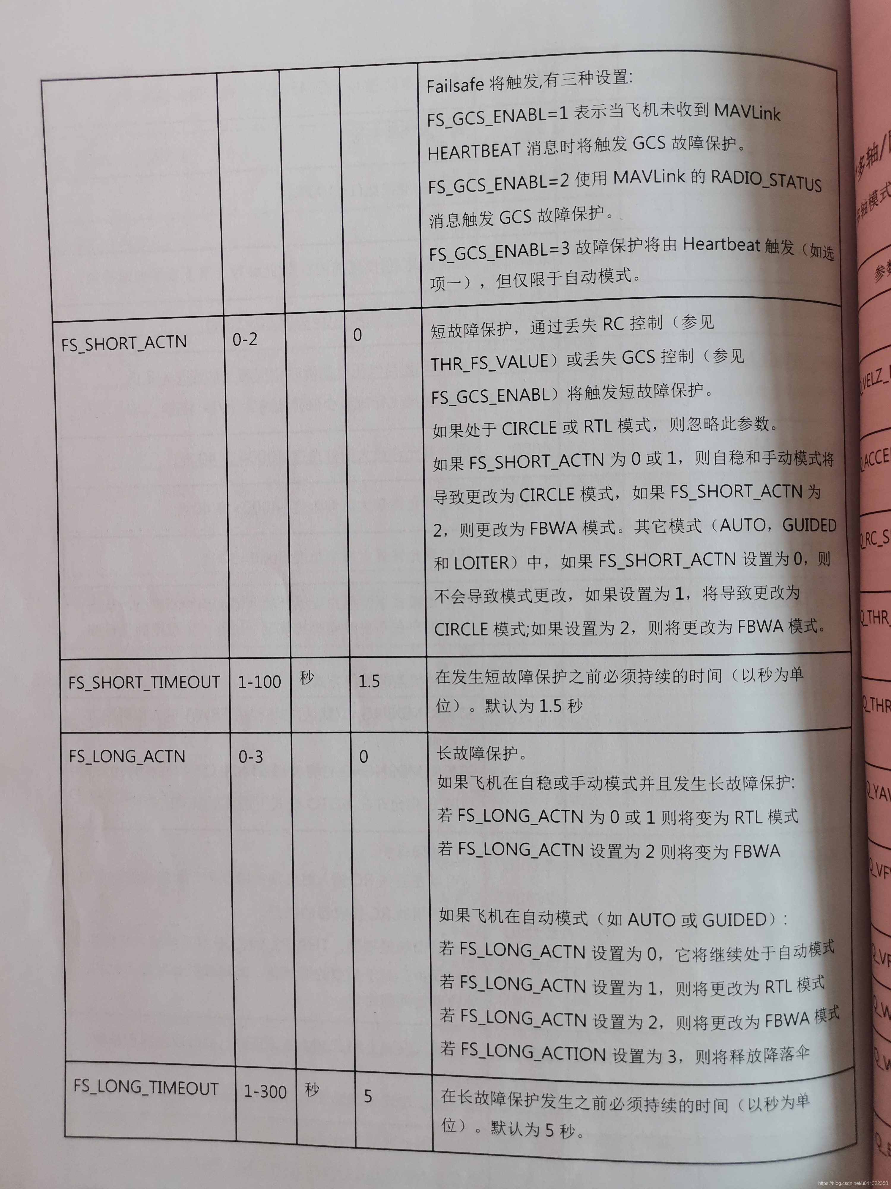 Android AMap 获取企业的地理围栏区域Boundary坐标_机器学习_07