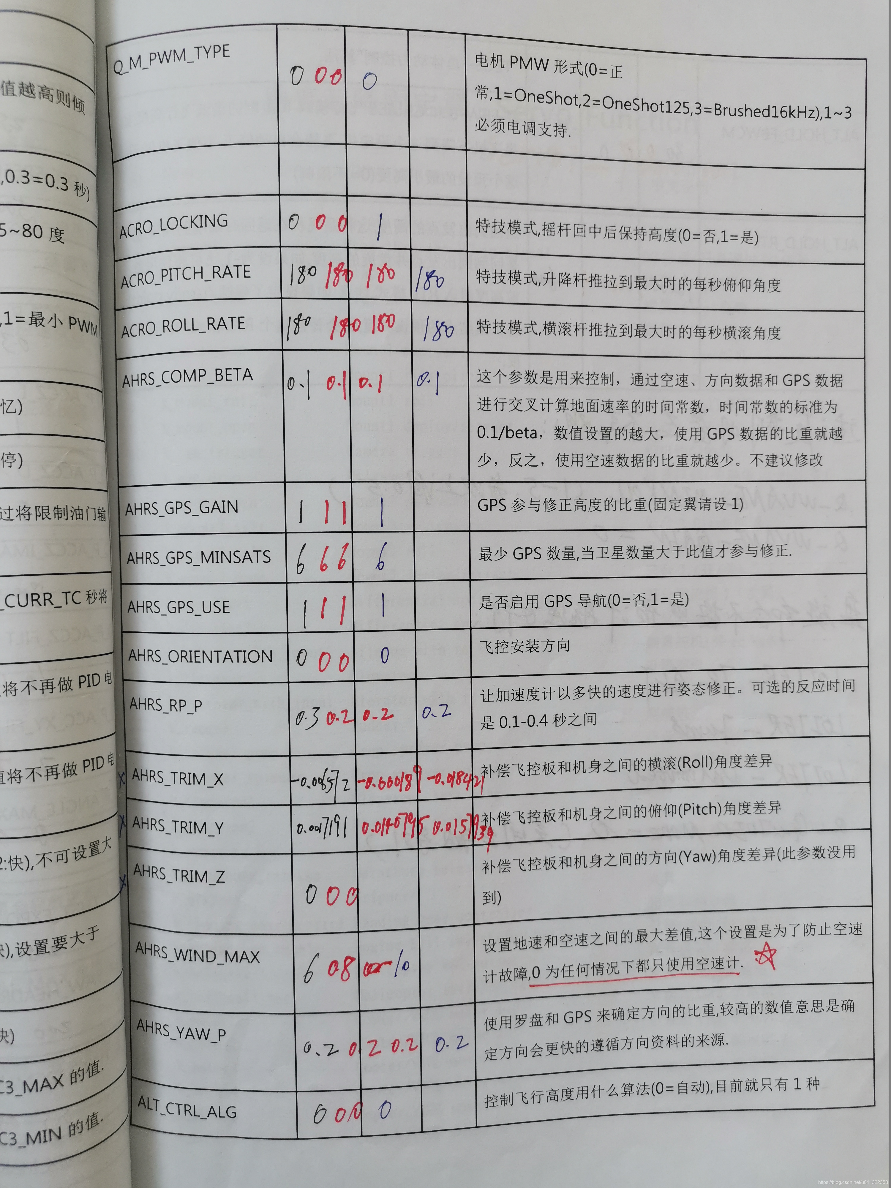 Android AMap 获取企业的地理围栏区域Boundary坐标_矩阵_12