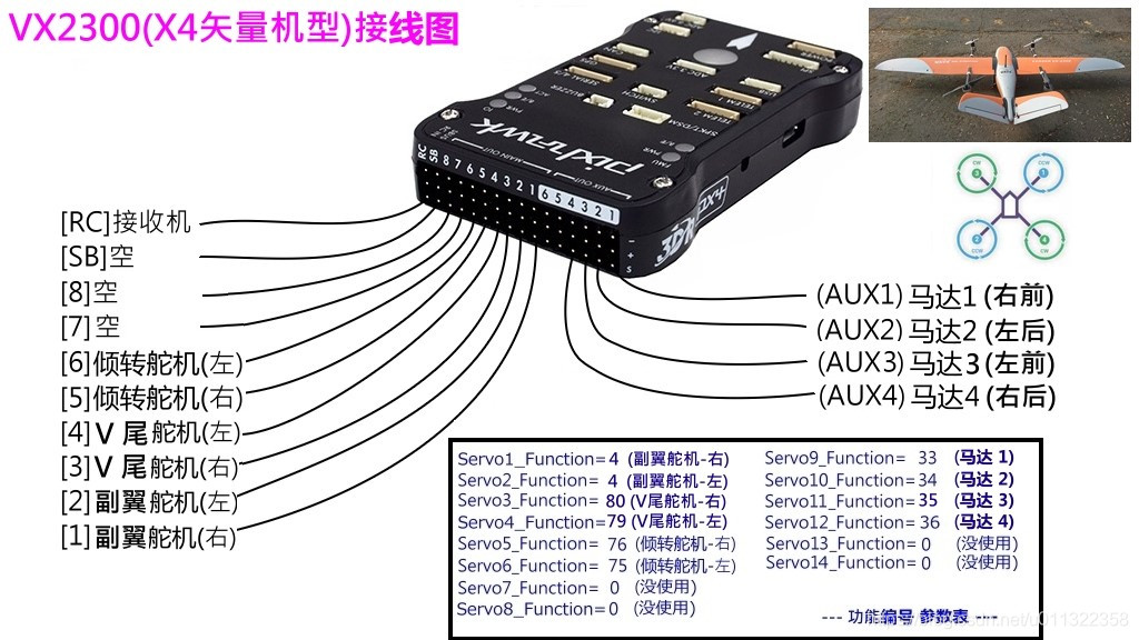 Android AMap 获取企业的地理围栏区域Boundary坐标_机器学习_17