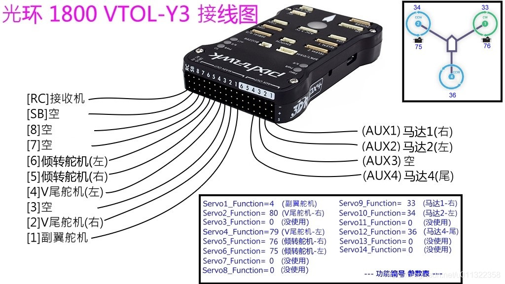 Android AMap 获取企业的地理围栏区域Boundary坐标_机器学习_18