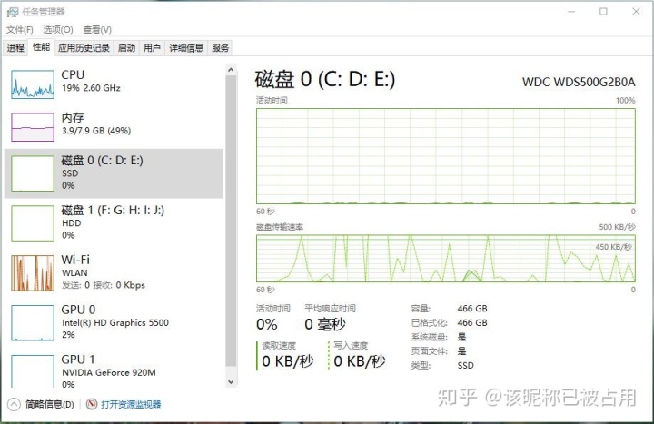 显卡GPU占用低温度高_数据网络卡顿怎么处理_06