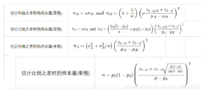 python norm函数 java_概率密度函数