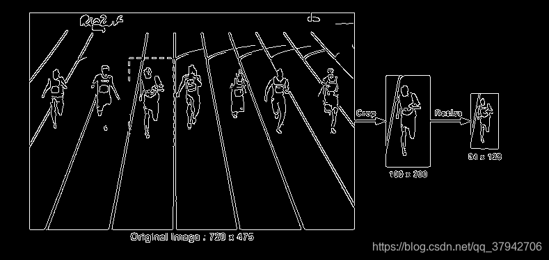 opencv 边界二值_opencv 边界二值_06