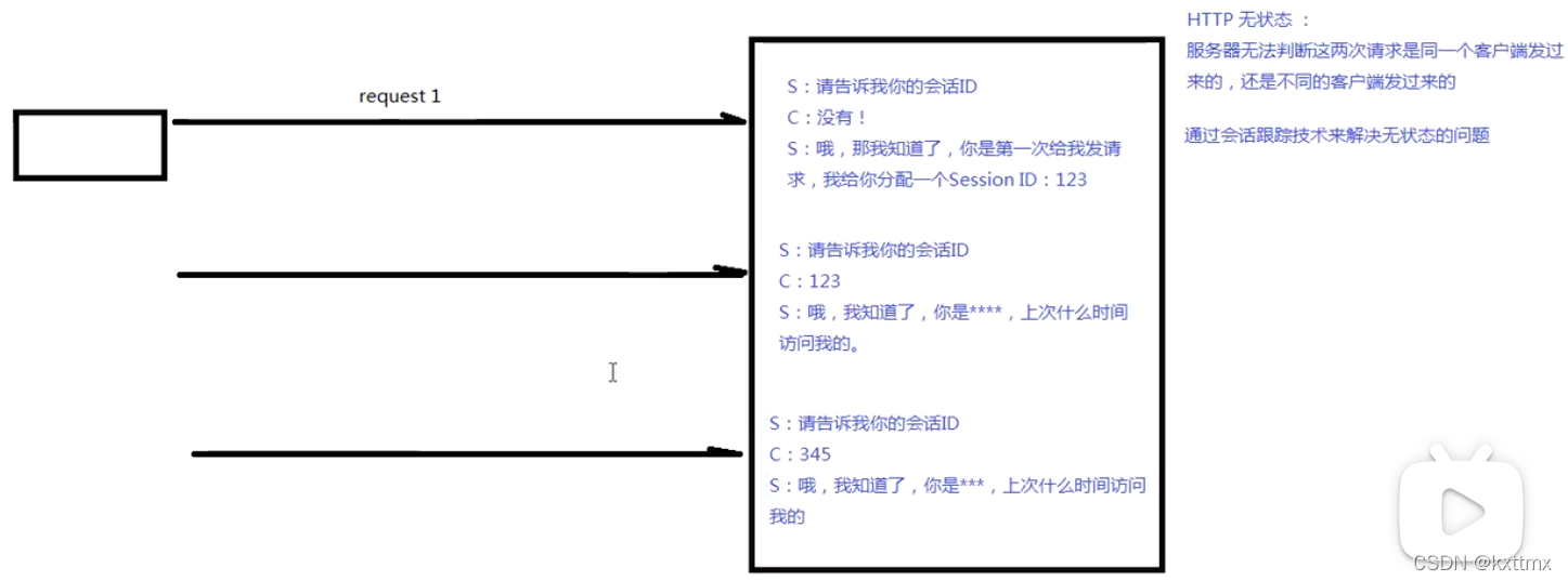 java window 编码_idea_04