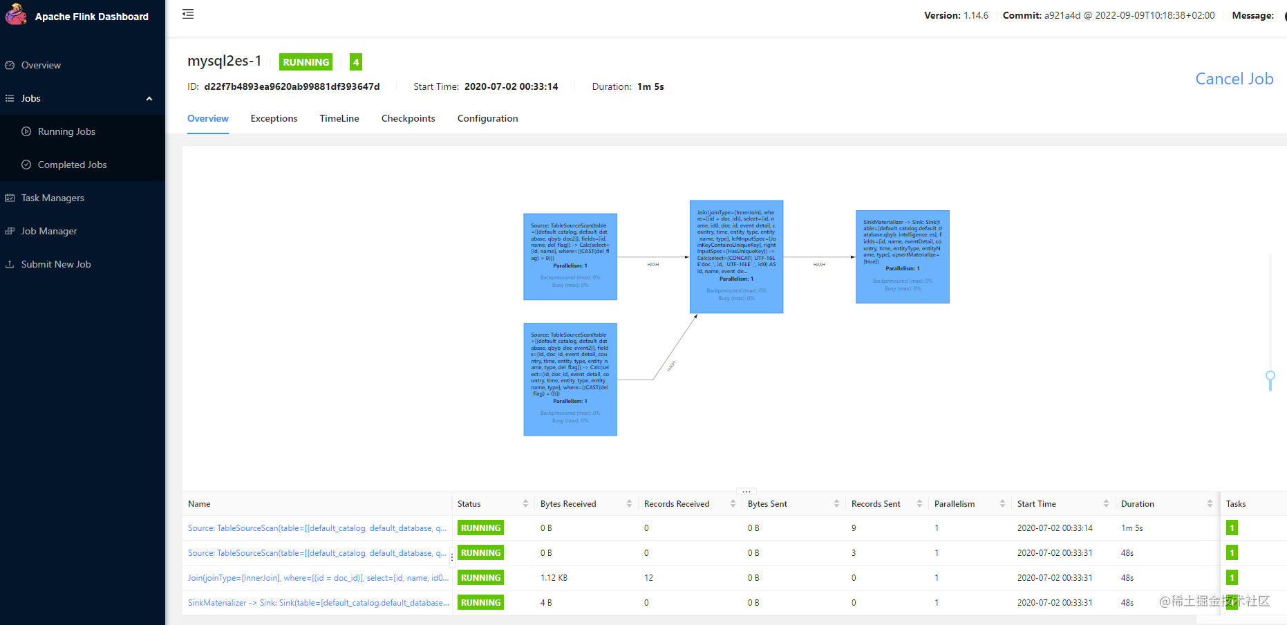 cdh server mysql配置_mysql_04