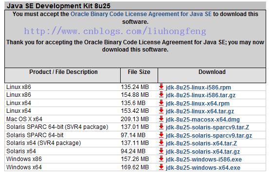 java 组装MultipartFile_java安装与配置_02