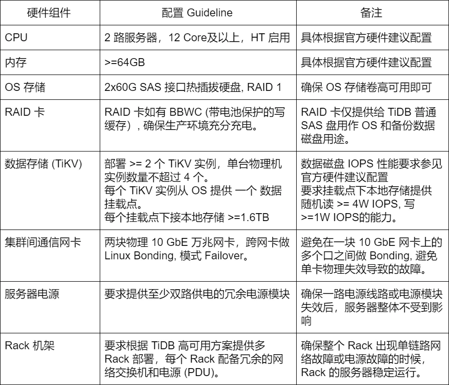 iotdb集群升级_数据库_07