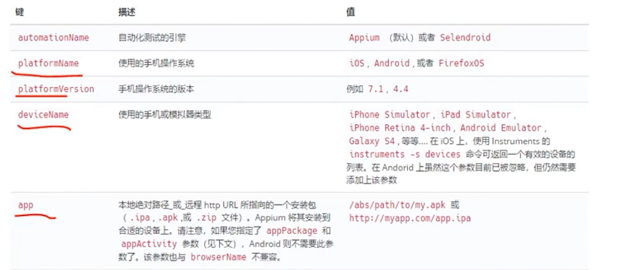 Android开发 模拟刷视频滑动屏幕_Android开发 模拟刷视频滑动屏幕_11