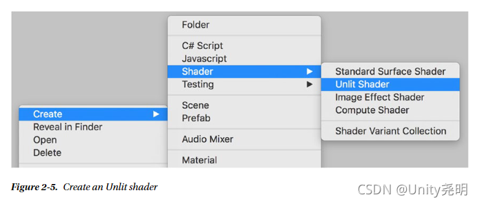 unity assetbundle shader 安卓丢失_shader_02