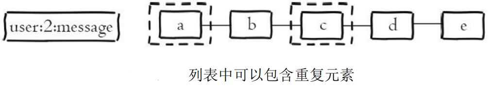 redis get数据编码_客户端_03