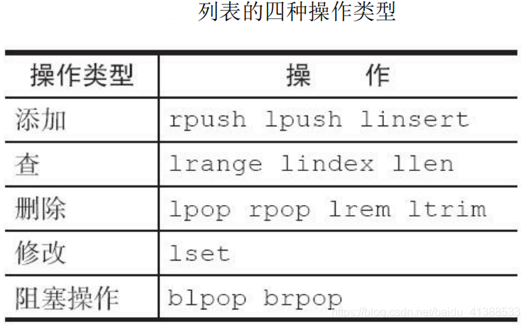 redis get数据编码_java_04