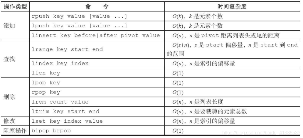 redis get数据编码_redis get数据编码_05