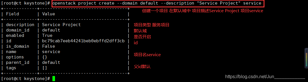 安装Keystone组件 OpenStack T版_API_12