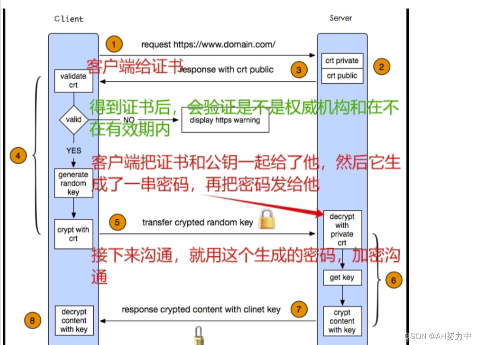 nginx 同域名不同路由_html_52