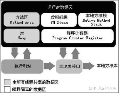 java 8小时计算秒数_java实现计算器_02