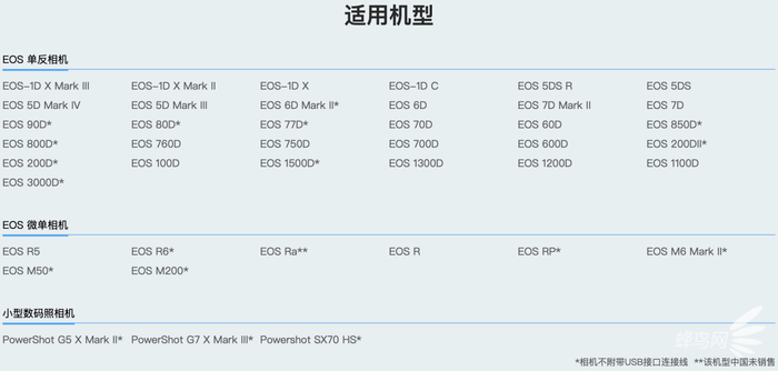 Android usb相机_视频采集_07