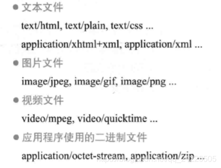 system net sockets socketexception 你的主机中的软件终止了一个已建立的连_字段_02