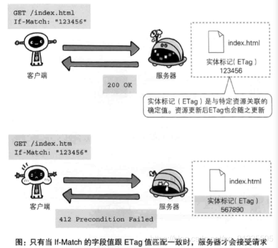 system net sockets socketexception 你的主机中的软件终止了一个已建立的连_服务器_11