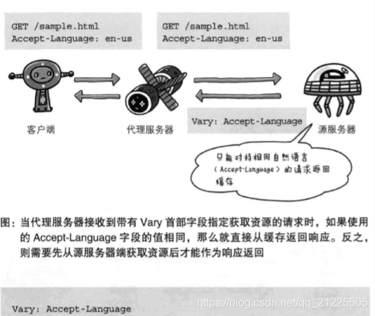 system net sockets socketexception 你的主机中的软件终止了一个已建立的连_字段_29