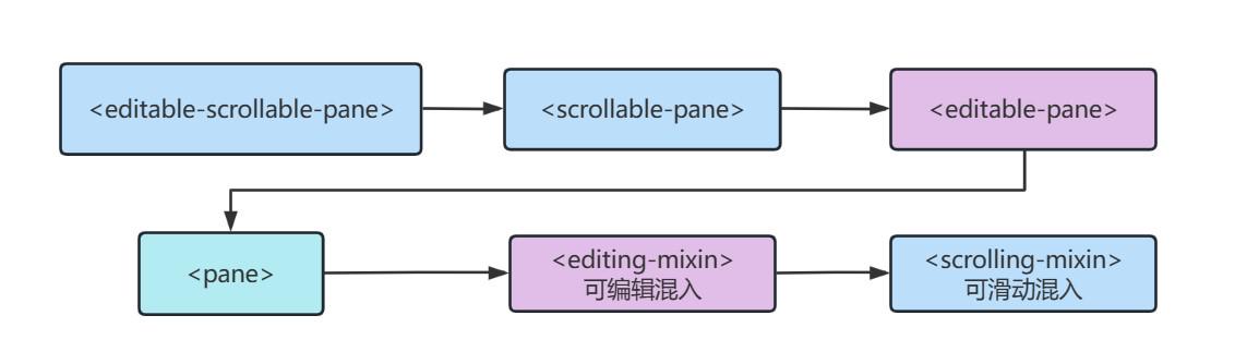 pytorch换源下载_python_05