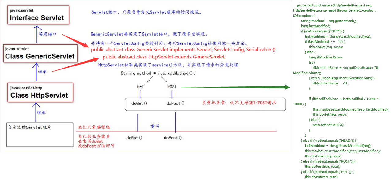 java poi生成word目录动态显示页码_前端_06