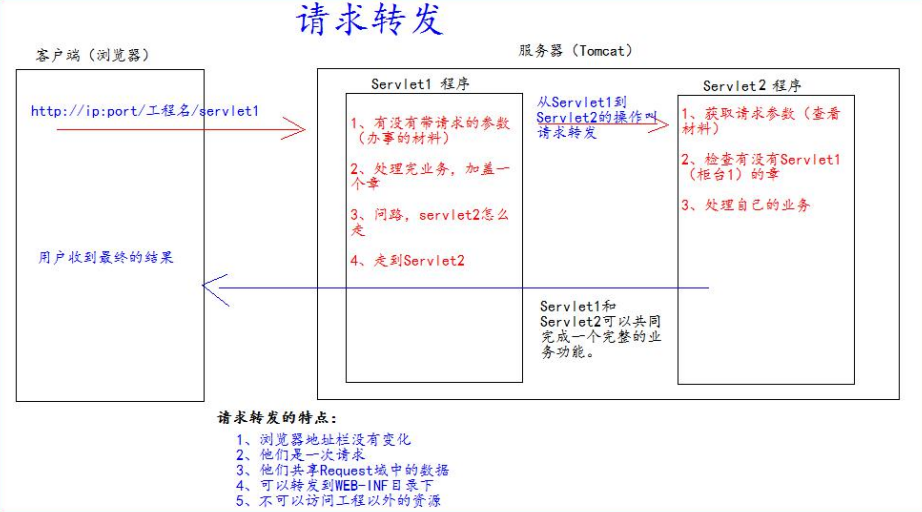 java poi生成word目录动态显示页码_前端_26