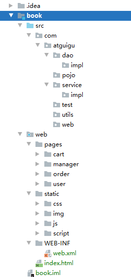 java poi生成word目录动态显示页码_ide_43