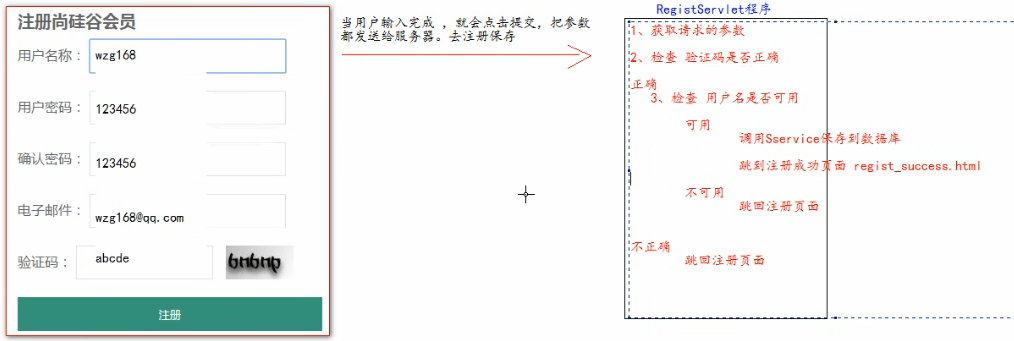 java poi生成word目录动态显示页码_java_59