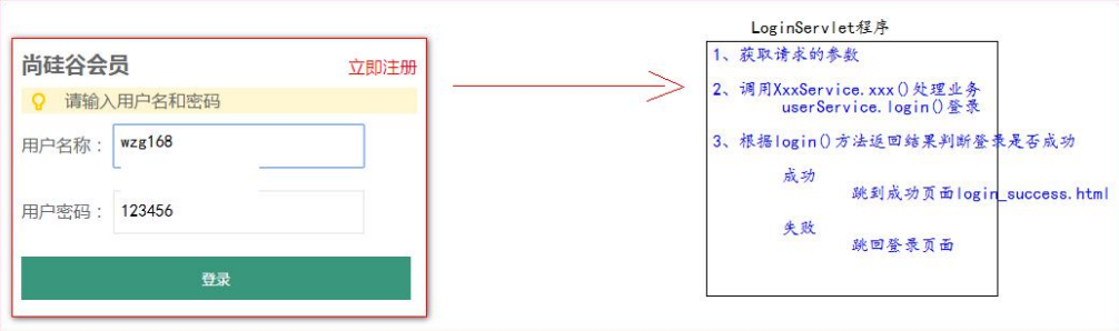 java poi生成word目录动态显示页码_ide_64