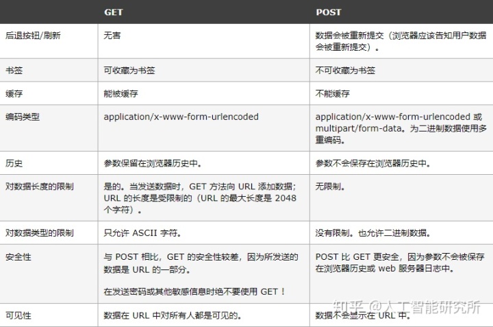 微信小程序 如何让所有的云函数共用一个外部的mysql配置文件_数据_02