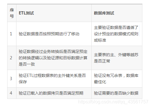 数据挖掘课程大作业_关联规则_02