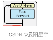 transformer如何应用到cnn_编码器_13