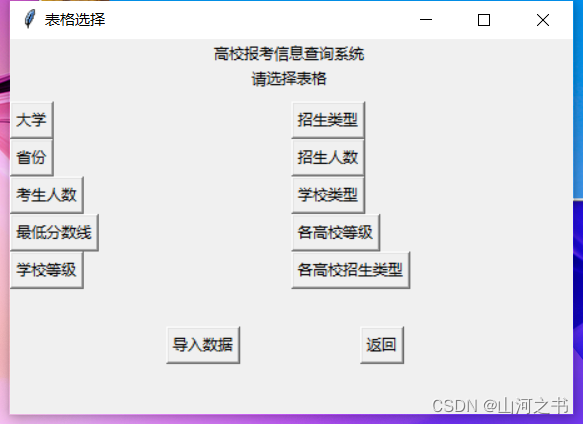 python 把数据库做html 展示_python_03