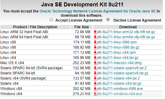 hudi底层存储是使用hdfs吗_hadoop