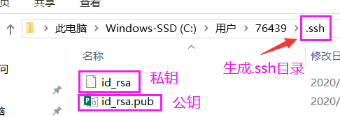 gitlab按月统计个人数据_git_18