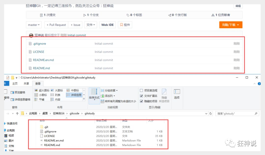 gitlab按月统计个人数据_远程仓库_23