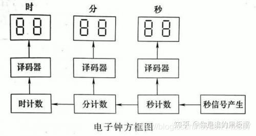 ad17原理图元件镜像翻转_电路_02