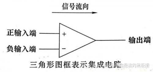 ad17原理图元件镜像翻转_电路设计_07