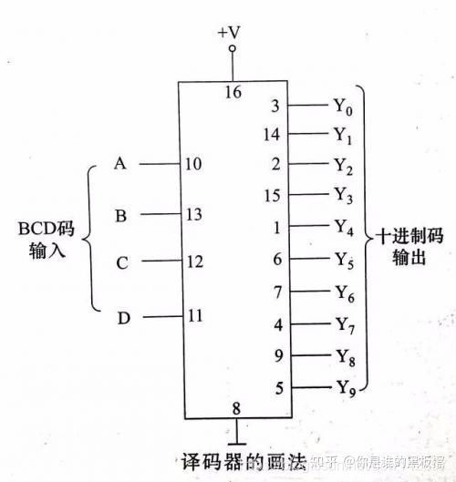 ad17原理图元件镜像翻转_电路图_10