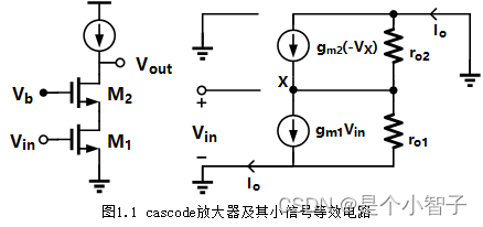 swift 写一个折叠的效果_方程组