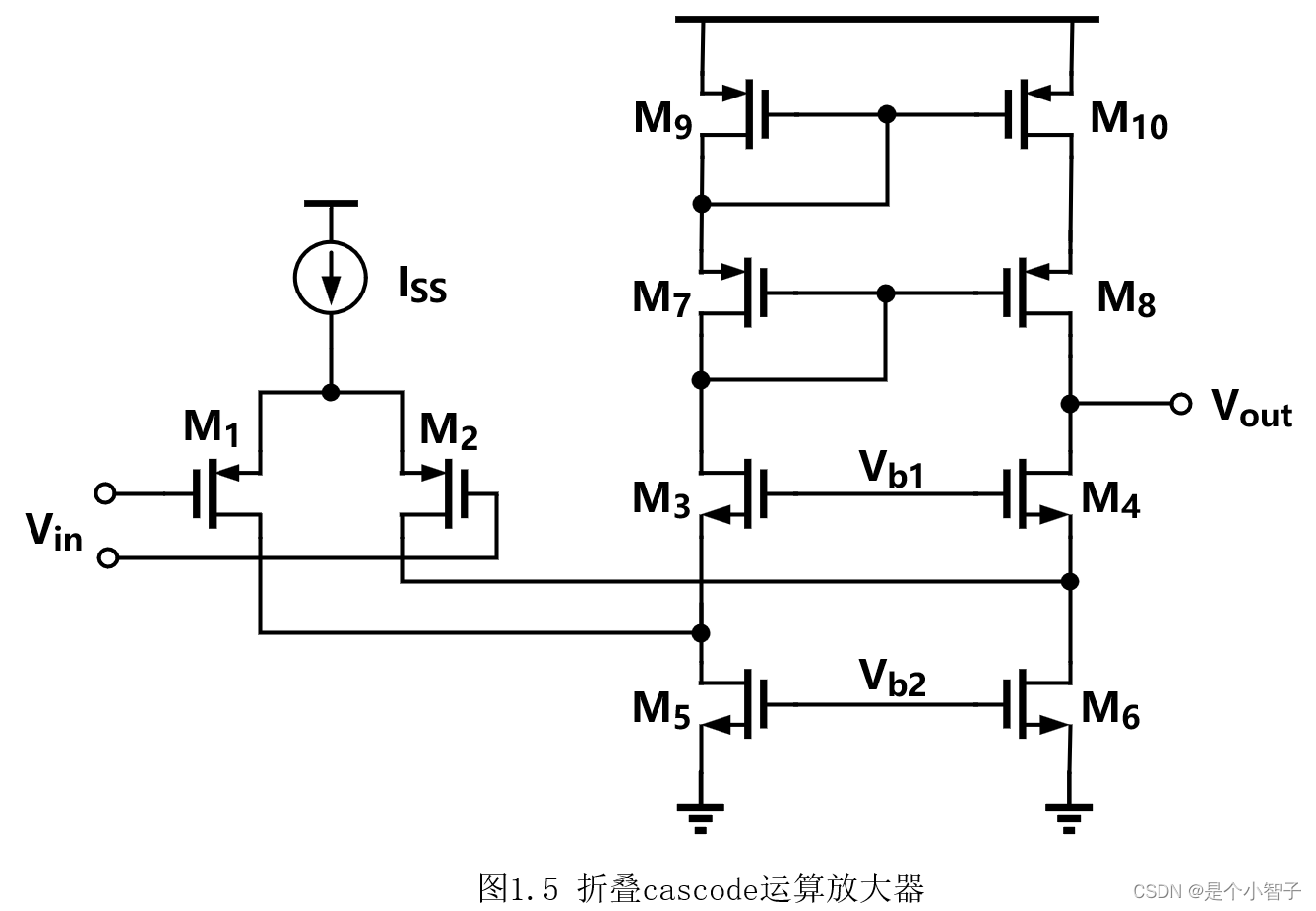 swift 写一个折叠的效果_5e_09