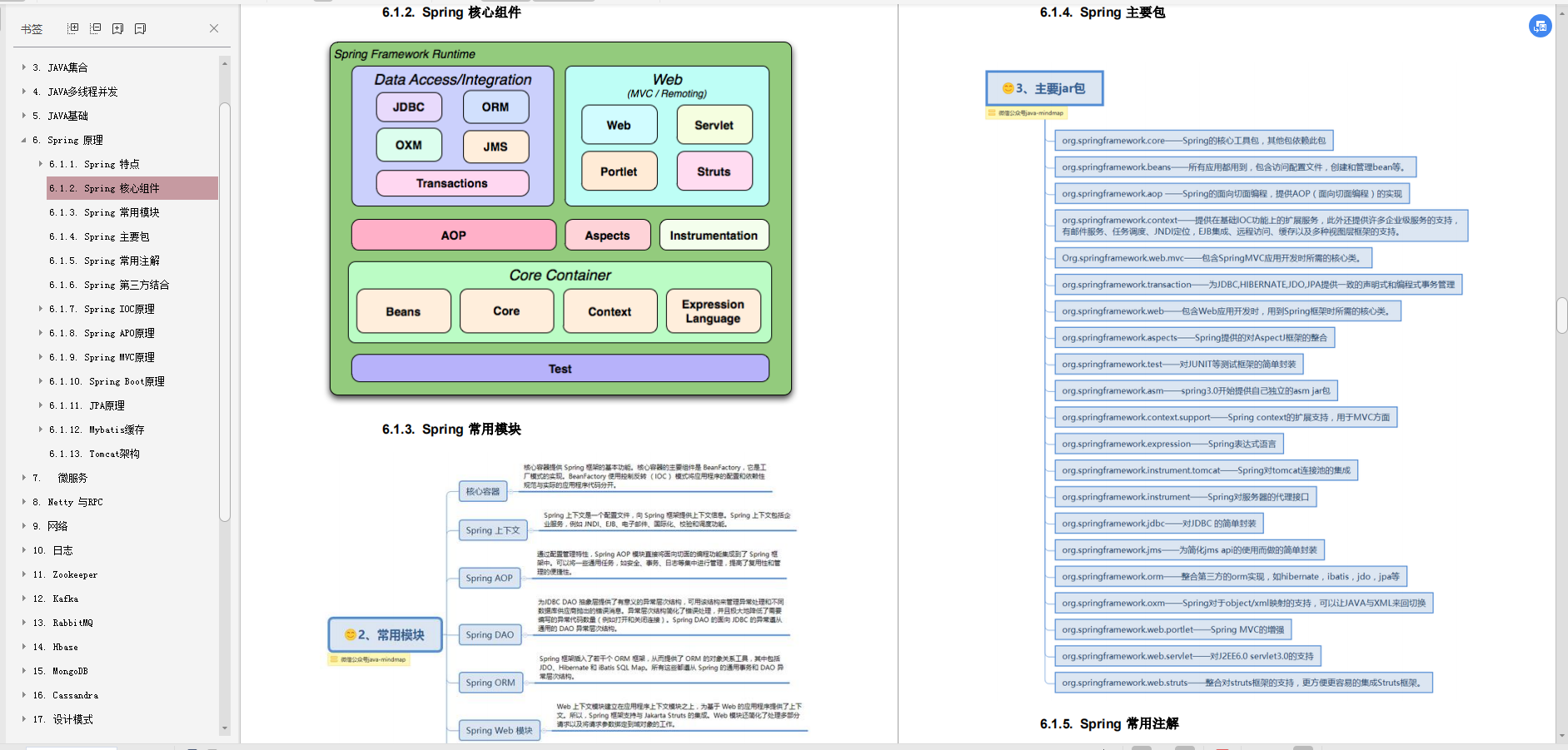 mysql linux 图形化界面有吗_面试