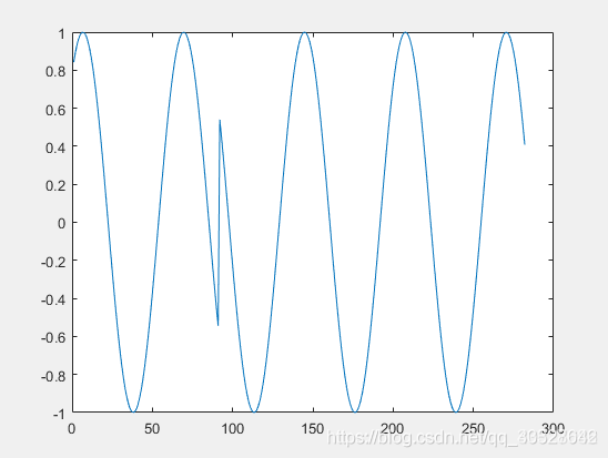 matlab layerRNN函数参数_调用函数