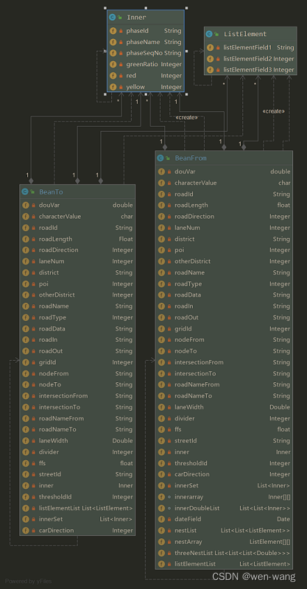 java bean 转成json 在线工具类_java_13