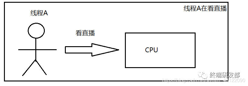 鸿蒙开发 java代码重构_鸿蒙开发 java代码重构_05