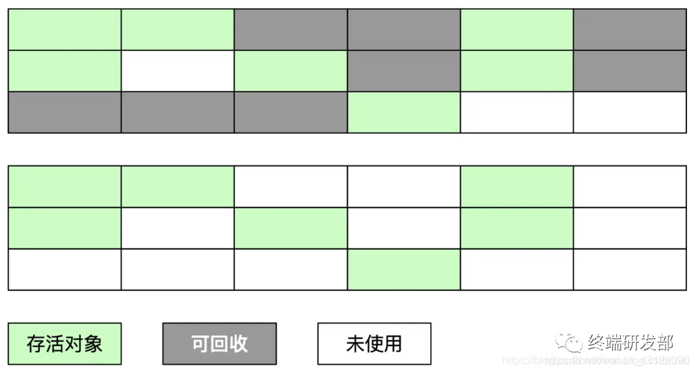 鸿蒙开发 java代码重构_编程语言_10