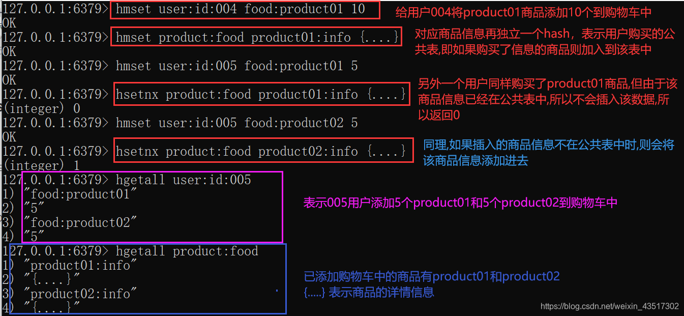 redis存储的数据是那种形式_redis存储的数据是那种形式_06