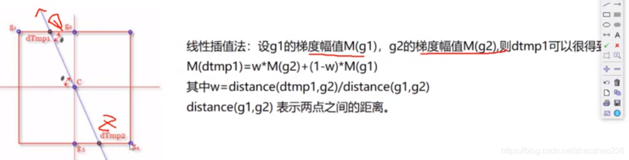 opencv和pytorch实现图像分类一样马_1024程序员节_14